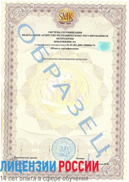 Образец сертификата соответствия (приложение) Прохоровка Сертификат ISO 22000